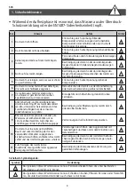 Предварительный просмотр 4 страницы clage S 30 Smart Operating And Installation Instructions