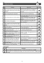 Предварительный просмотр 14 страницы clage S 30 Smart Operating And Installation Instructions