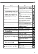 Preview for 16 page of clage SX 100 120 Series Instructions For Installation, Use And Maintenance Manual