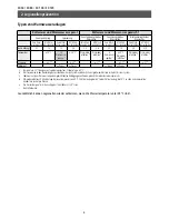 Preview for 6 page of clage SX 100 Operating And Installation Instructions