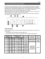 Preview for 13 page of clage SX 100 Operating And Installation Instructions