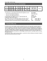 Preview for 14 page of clage SX 100 Operating And Installation Instructions