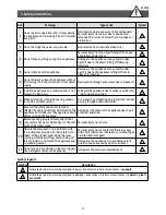 Preview for 17 page of clage SX 100 Operating And Installation Instructions