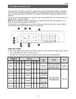 Preview for 25 page of clage SX 100 Operating And Installation Instructions