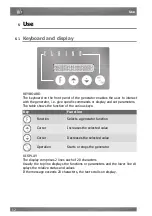 Предварительный просмотр 12 страницы Claind N2 LCMS 1 User Manual