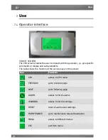 Preview for 20 page of Claind NiGen HF User Manual