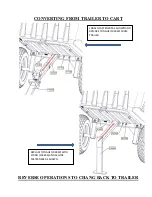 Предварительный просмотр 6 страницы Clam POLAR TRAILER LG600 Instructions Manual