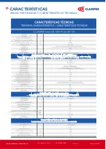 Preview for 6 page of Clamper Solar SB 1000 18kA 6E/2S Installation Manual