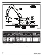 Preview for 6 page of CLARCOR UAS V Series Owner'S Manual