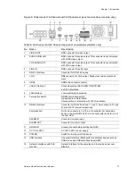 Предварительный просмотр 22 страницы Clare Controls 16-Channel NVR with PoE User Manual