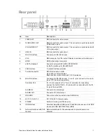 Preview for 11 page of Clare Controls ClareVision CV-M16810-04 Installation Manual