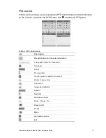 Предварительный просмотр 21 страницы Clare Controls ClareVision CV-M32810-08 Installation Manual