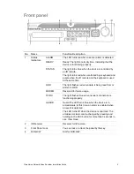 Предварительный просмотр 9 страницы Clare Controls ClareVision CV-P64010-10 Installation Manual