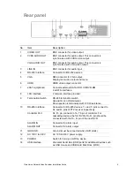 Предварительный просмотр 13 страницы Clare Controls ClareVision CV-P64010-10 Installation Manual