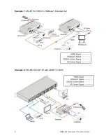 Preview for 8 page of Clare Controls CM-BT10-RX70 User Manual