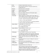 Preview for 17 page of Clare Controls CM-MT4420-HD User Manual