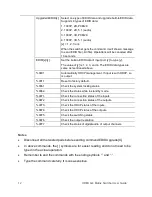 Preview for 18 page of Clare Controls CM-MT4420-HD User Manual