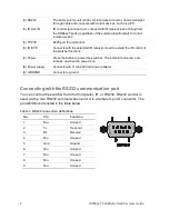 Preview for 10 page of Clare Controls CM-MT6610-BT-70 User Manual