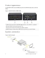 Preview for 6 page of Clare Controls CM-SP1210-HD User Manual