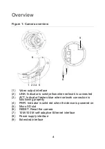 Preview for 8 page of Clare Controls CV-P5D10-ODHIM Installation Manual