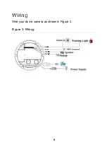 Preview for 10 page of Clare Controls CV-P5D10-ODHIM Installation Manual