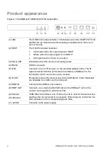 Предварительный просмотр 10 страницы Clare Controls HDBaseT CM-BT20-TXRX100 User Manual