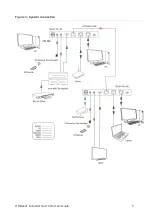 Предварительный просмотр 13 страницы Clare Controls HDBaseT CM-BT20-TXRX100 User Manual