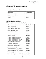 Preview for 88 page of clare HAL101 Operating Manual