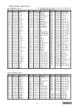 Preview for 9 page of Clarion 12799475 Service Manual