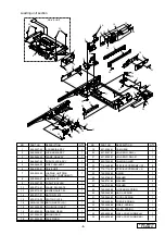 Предварительный просмотр 5 страницы Clarion 28148-VB000 Service Manual