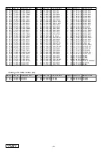 Предварительный просмотр 8 страницы Clarion 28148-VB000 Service Manual