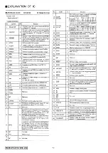 Предварительный просмотр 4 страницы Clarion 28184-2F015 Service Manual