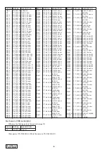 Preview for 8 page of Clarion 28185 4Z300 Service Manual