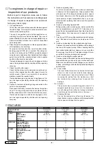 Preview for 14 page of Clarion 28185 4Z300 Service Manual