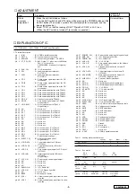 Предварительный просмотр 15 страницы Clarion 28185 4Z300 Service Manual