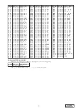 Preview for 7 page of Clarion 28185 4Z560 Service Manual