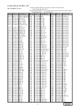 Preview for 7 page of Clarion 28185 7S200 Service Manual