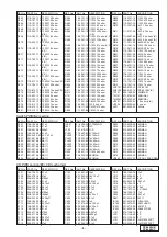 Preview for 9 page of Clarion 28185 7S200 Service Manual