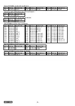 Preview for 16 page of Clarion 3B7 035 180B Service Manual