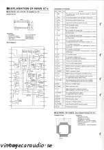 Предварительный просмотр 10 страницы Clarion 5631CD Service Manual