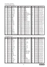 Preview for 15 page of Clarion 86201AG240 Service Manual