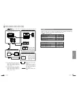 Предварительный просмотр 31 страницы Clarion ADDZEST DMZ615 (Japanese) Owner'S Manual