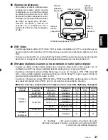 Preview for 41 page of Clarion Addzest DVH920 Owner'S Manual