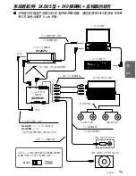 Preview for 67 page of Clarion Addzest DVH920 Owner'S Manual