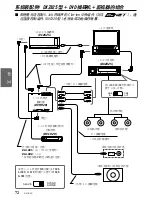 Preview for 68 page of Clarion Addzest DVH920 Owner'S Manual