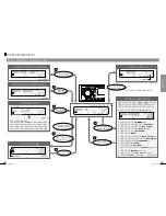 Preview for 10 page of Clarion Addzest DXZ825 (Japanese) User Manual