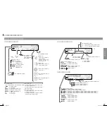 Preview for 11 page of Clarion Addzest DXZ825 (Japanese) User Manual