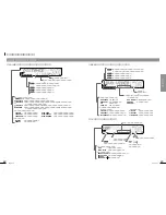 Preview for 12 page of Clarion Addzest DXZ825 (Japanese) User Manual