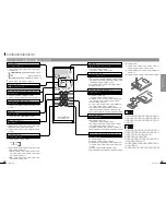 Preview for 13 page of Clarion Addzest DXZ825 (Japanese) User Manual