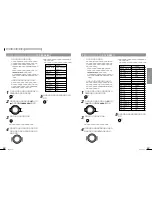 Preview for 27 page of Clarion Addzest DXZ825 (Japanese) User Manual